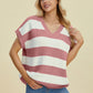 Double Take Full Size Striped V-Neck Short Sleeve Sweater